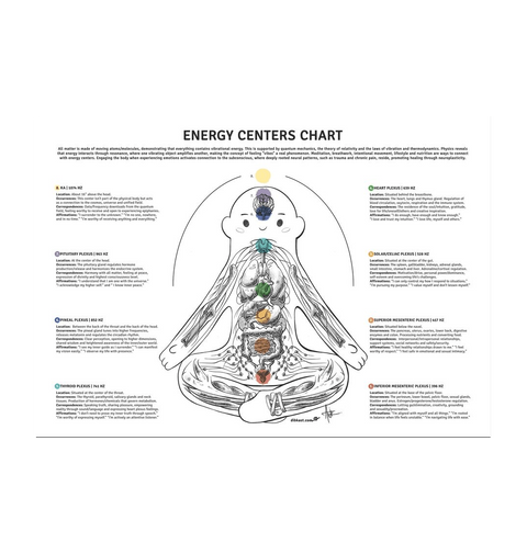 White Printed A3 Paper