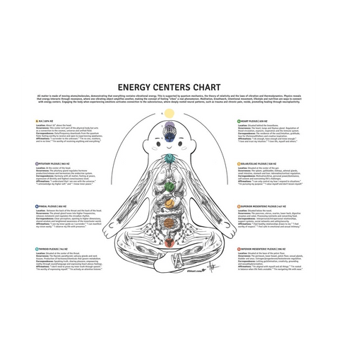 White Printed A3 Paper Front
