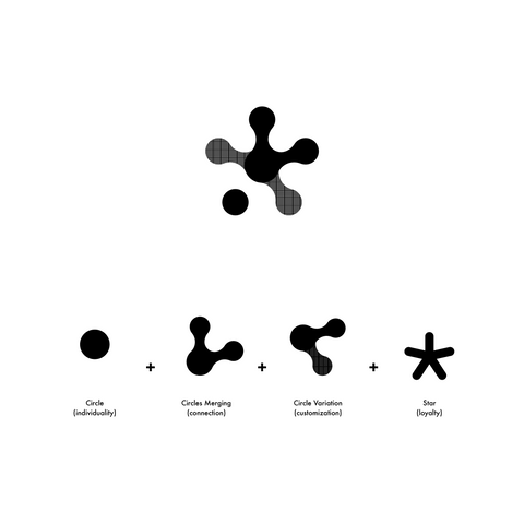 Personal Project; Loyalty App Product Branding
