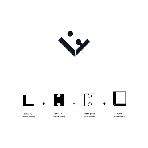 Personal Project; Loyalty App Product Branding