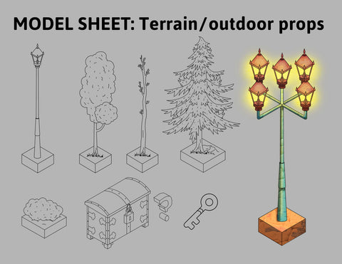 Algonquin College; Victorian Isometric Strategy Game